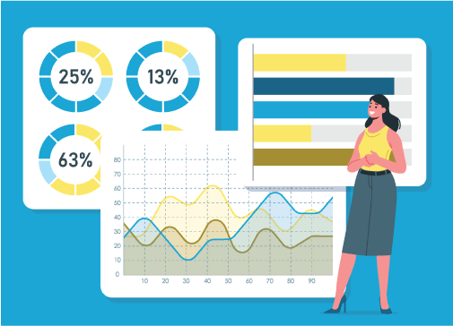Cloudflare Enterprise provides visibility
