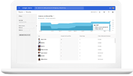 Email Security Services